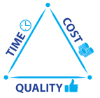 time-cost-quality-triangle time-cost-quality-triangle