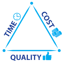time-cost-quality-triangle time-cost-quality-triangle